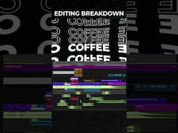 Video Editing Timeline | Coffee Edit