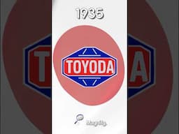 Evolution of Toyota's Logo