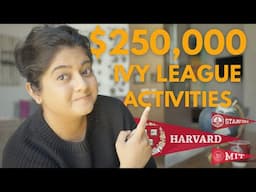 Ivy League Worthy Activities that won $250,000 | Research as a High School Student?