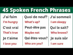 Learn Common French Phrases for Everyday life in 8 minutes
