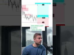 $4,504 In A Few Hours 🤯 #trading