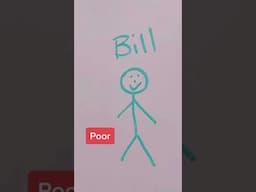 How Bob Became RICH (Psychology of Money) #psychologyofmoney #rich #richvspoor #mindset