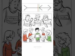 ภาพลวงตา? #cartoon #animation #sproutsschools