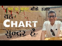 Kal Ka Bazaar Mauke Hazaar 06-06-2025  | यह Chart सुन्दर है