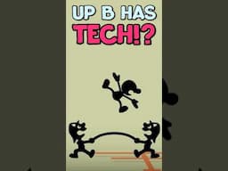 Secret Game & Watch TECH