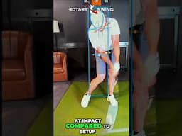 Tried To Preset Yourself At Impact At Setup And It Doesn't Quite Work?