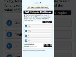 Think Fast! 1-Minute CAT Challenge ⏱