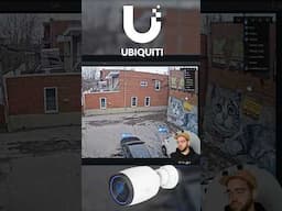 Best AI Security Camera from Ubiquiti