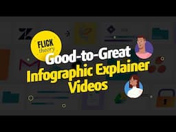2025 Best Infographic Animation Examples | Good to Great Animated Explainer Videos | FlickTheory Ep1