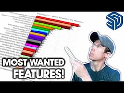 I Asked 1,000+ SketchUp Users What They Wanted – Here's What They Said!