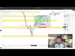 This Strategy Gave Me Confidence To Quit My Job...... ($1700 NAS100 Trade Recap)