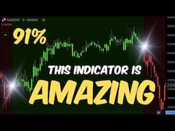 How to Copy the Best Forex Strategy