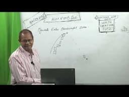 22 April : Markets Slow Down:  Nifty May Struggle to Move Up