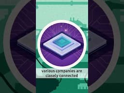 Chip Ecosystem Explained - Part1