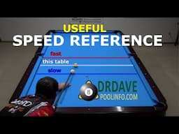 Straight-Back Bank SPEED REFERENCE Useful for All Pool Games
