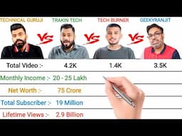 Technical Guruji vs Trakin Tech vs Tech Burner vs Geekyranjit : Full Comparison