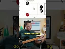 Create Pro Level Bass Lines With These Amazing Patterns