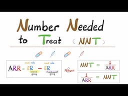 Number Needed to Treat (NNT), Absolute Risk Reduction (ARR), Relative Risk Reduction (RRR) - Stats