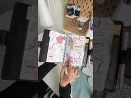 don’t OVERTHINK your PLANNER 🙌 #filofax #planwithme