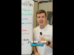 Simple Fat Loss Meal Plan #shorts