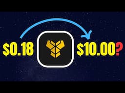 Pangolin: How Much Could 10,000 Be Worth in 2025? | Pangolin PNG Price Prediction