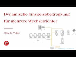 How-To Video: Dynamische Einspeisebegrenzung für mehrere Wechselrichter