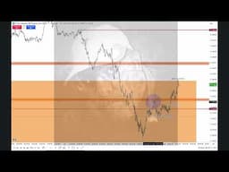 2025 Lecture Series - NQ Review Presession Trade May 15, 2025
