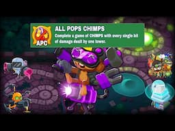 Sentry Champion - All Pops CHIMPS on Ancient Portal