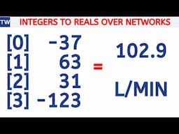 PLC Network Data: Integer to Real Number Conversion Tutorial