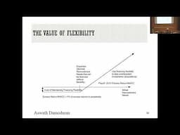 Session 26: Distressed Equity as an Option and Acquisition Valuation