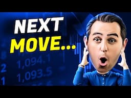 Everyone’s Bullish Again — Is a Major Change Coming?