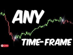 Master Forex Scalping with TradingView Indicators