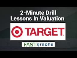Lessons In Valuation:  2 Minute Drill - Target (TGT) | FAST Graphs