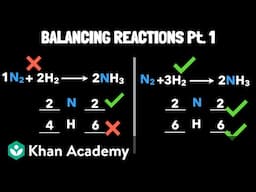 Worked examples: Balancing chemical equations | Middle school chemistry | Khan Academy