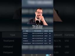 How much have you spent on Steam?