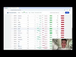 Easily Counter Trade on Polymarket!