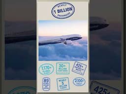 Thanks to our airline partners, the 787 #Dreamliner will soon surpass  ~1 billion passengers.