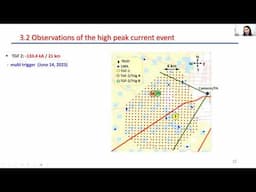 Atmospheric and Space Electricity: Early Career Symposium
