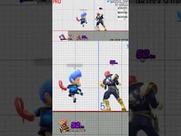 GODLIKE combos from Lucas Bread and Butter combos (Beginner to Godlike) ft. Blucas