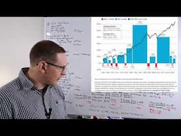 Brace Yourself Economic and Stock Market Update: Why Is It So Crazy Right Now and Where Will it Go?