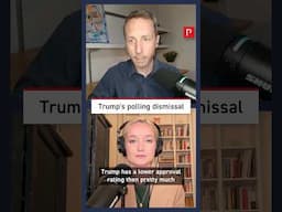 Trump’s approval plummets