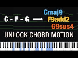 The Art of Piano Accompaniment: Voicings and Motion