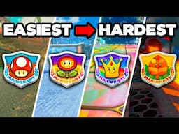 What is the Hardest Cup in Mario Kart World?