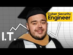 How He Made the Transition from I.T. to Cyber Security Engineer: An Honest Review