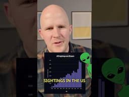 Rise in UFO Sightings Explained with #datastorytelling