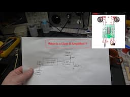 Class D, G, & H Amplifiers - Part 1 - Class D Amplifiers