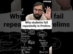 Why Students Fail Repeatedly in Prelims? #Prelims #ExamTips #StudySmart