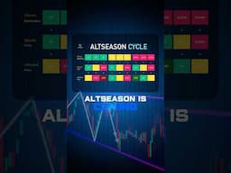 3 part formula that smart money uses to time Altseason PERFECTLY