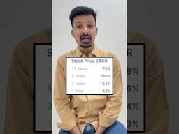 One High Growth Small cap Stock #highgrowth #solar #stockmarket