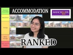 University of Manchester Accommodation Guide 2024-2025 | RANKING FROM BEST TO WORST